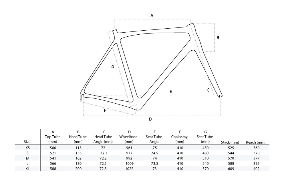 Orro Gold STC Frameset - Stealth Black