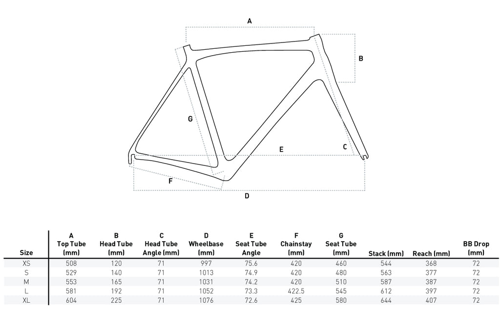 Orro Terra S Frameset - Graphite