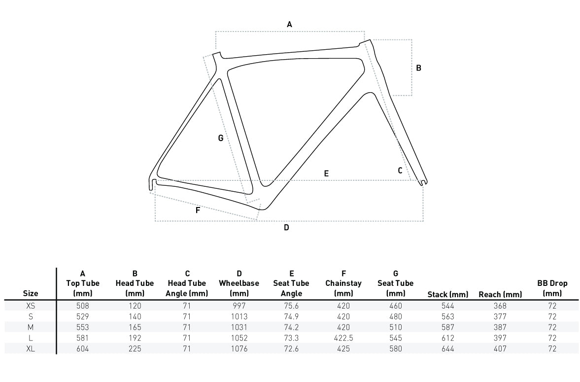 Orro Terra S Frameset - Graphite