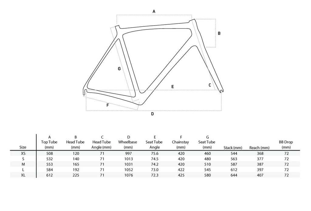 Orro Terra X Frameset - Blue Matte