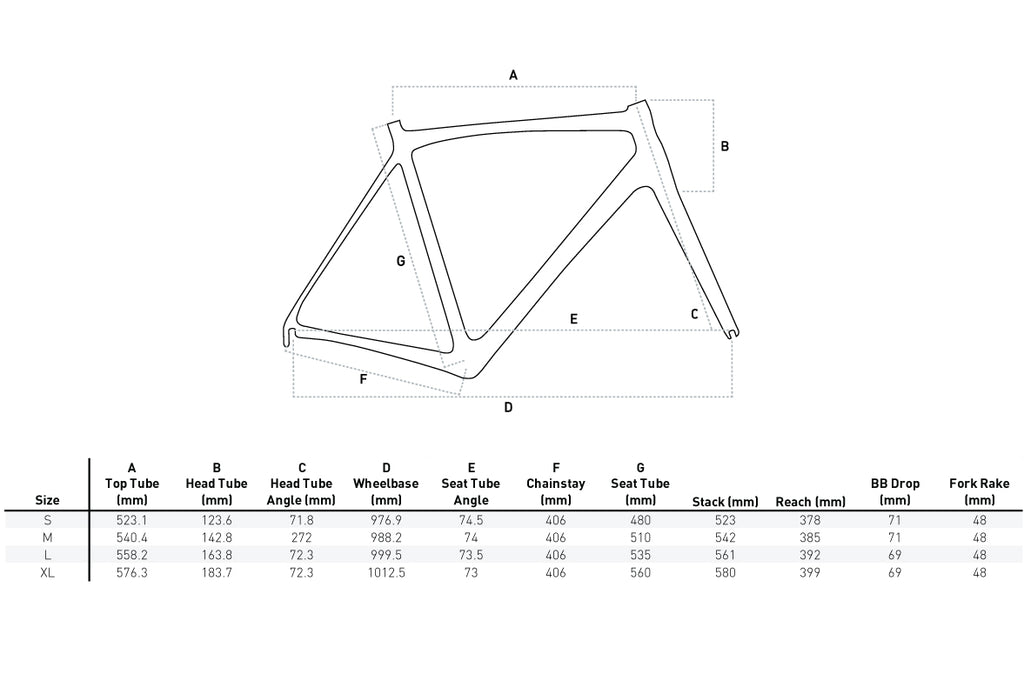 Orro Venturi STC Frameset - Blue Riviera