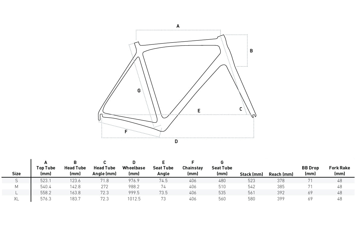 Orro Venturi STC Frameset - Blue Riviera