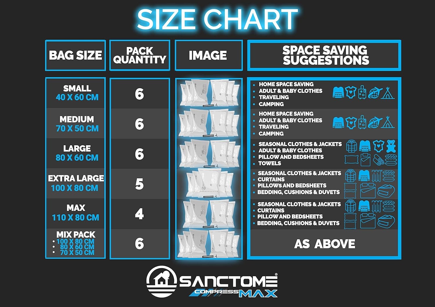 SANCTOME Deluxe Compression Max Reusable Airtight Vacuum Storage Bags With Hand Pump